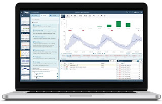 Analytics as a Service Market
