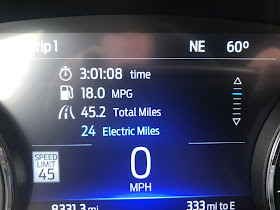 Fuel economy readout in 2020 Ford Explorer Hybrid