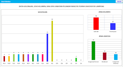 Aplikasi Excel Database Kepegawaian