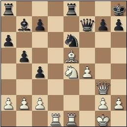 Partida de ajedrez Kurajica vs. Tukmakov en 1965, posición después de 24...Rh8?