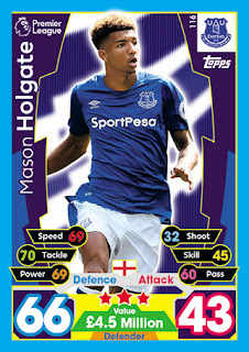 Topps Match Attax 2017-2018 Everton Set