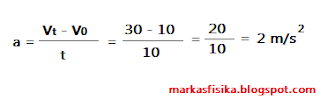 Kali ini markas fisika akan membagikan pembahasan soal tentang gerak untuk SMA, ada pun pembahasan soal nya seperti berikut, semoga bermanfaat..a = vt - v0 / t = 30 - 10/10 = 20/10 = 2 m/s^2