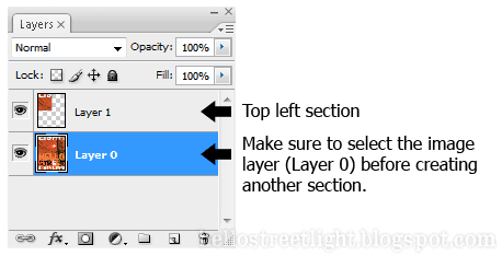 Layers created so far