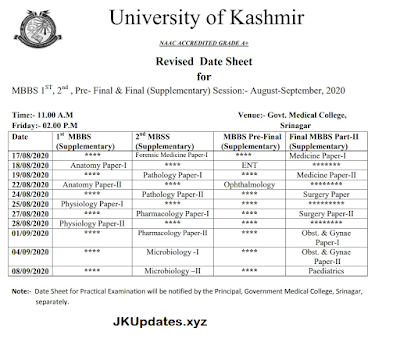 Tags :- kashmir university date sheets,kashmir university date sheet 2019,latest date sheet of kashmir university,kashmir university b ed exam date sheet 2019