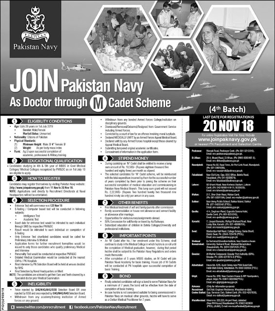 Join Pakistan Navy as Doctor M Cadet Scheme Latest Jobs 2018 Online Registration