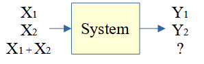 [머신러닝/딥러닝] 1. Linear Models for Regression 