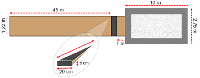 http://www.tutorialolahraga.com/2015/11/ukuran-lapangan-bak-lompat-jauh.html