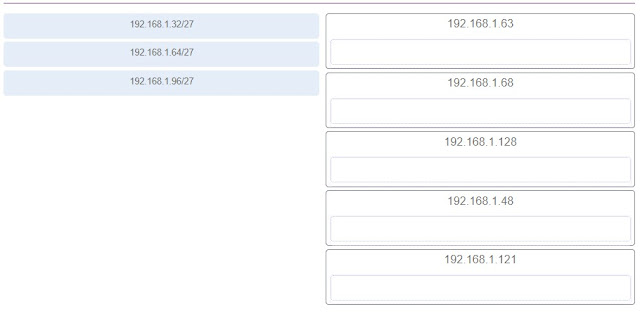 tips pada kesempatan kali ini admin akan memberitahukan soal serta tanggapan dari test  Kunci Jawaban CCNA 1 Version 6.0 Chapter 8 Exam Update 2018