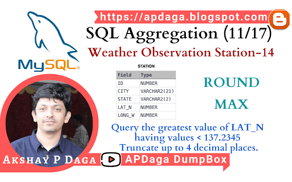 HackerRank: [SQL Aggregation - 11/17] Weather Observation Station-14 | ROUND, MAX function in SQL