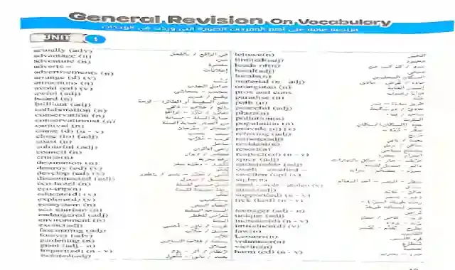 جميع كلمات اللغة الانجليزية للصف الاول الثانوى الترم الاول 2021 فى 6 صفحات فقط من كتاب المعاصر