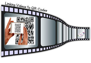 Create "flipped classroom" videos that link to a QR Code