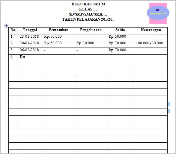  Contoh  Buku Kas Bendahara Kelas  Guru Loyal