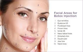 Botox in Delhi 