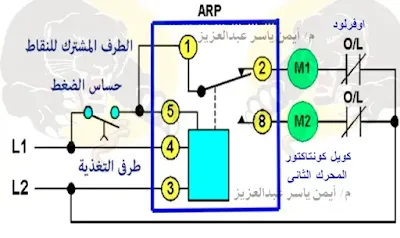 توصيل الريلاى التبادلى وشرح توصيل اشارة التحكم وتوصيل المحركين