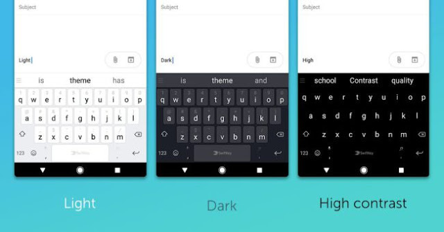 Best predictive android keyboard app