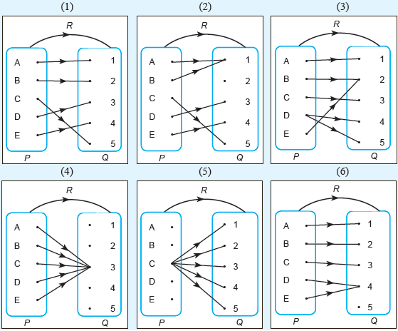  Fungsi  Konsep Matematika KoMa 