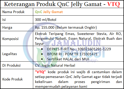 http://avinnetaherbal23.blogspot.com/p/obat-qnc-jelly-gamat.html