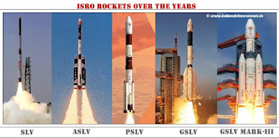 মহাকাশ গবেষণায় ভারত - বাংলা রচনা | Bengali Essay on India in Space Research | Bangla Paragraph Writing for Class III - VI
