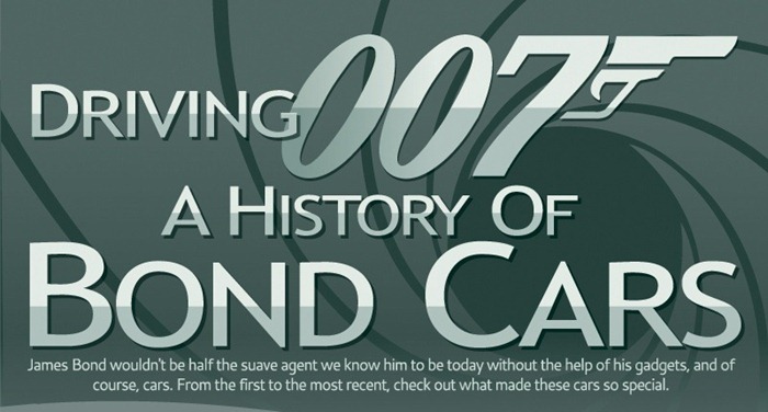 BondCars