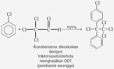  sanggup direaksikan dengan senyawa lain melalui reaksi nitrasi Pintar Pelajaran Kereaktifan Senyawa Benzena dan Turunannya, Reaksi Nitrasi, Halogenasi, Sulfonasi, Pembentukan Diazonium, Contoh, Kimia
