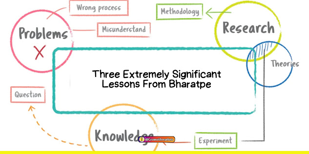 Three Extremely Significant Lessons From Bharatpe,Bharatpe, Bharatpe Business Model, Bharatpe Case Study, Bharatpe Business Case Study, Bharatpe Marketing Strategy, Bharatpe Business Strategy, Ashneer Grover, Ashneer Grover Bharatpe, Ashneer Grover Controversy, Ashneer Grover Shark Tank, Shark Tank India, Business Model, Business Strategies, Marketing Strategies, Business Case Study, Bharatpe, Business, Ashneer Grover,Bharatpe Case Study,Bharatpe Business Case Study,Indian Startup,FinTech,company,Bharatpe Business Model,Hidden Startup Secrets Of Bharatpe,Startup,Bharatpe,Bharatpe Marketing Strategy,