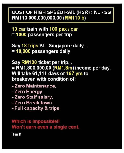 cost of HSR project