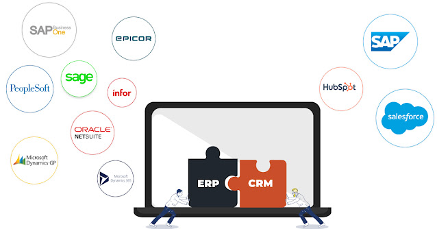ERP and CRM Integrations