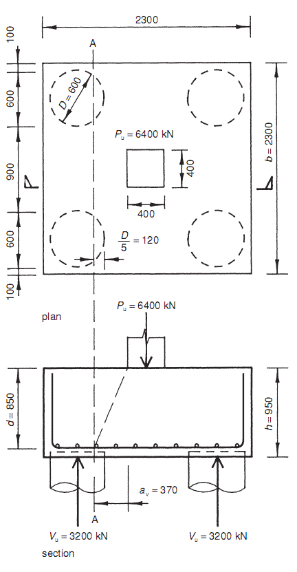Builder S Engineer Example Pile Cap Design