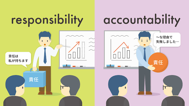 responsibility と accountability の違い