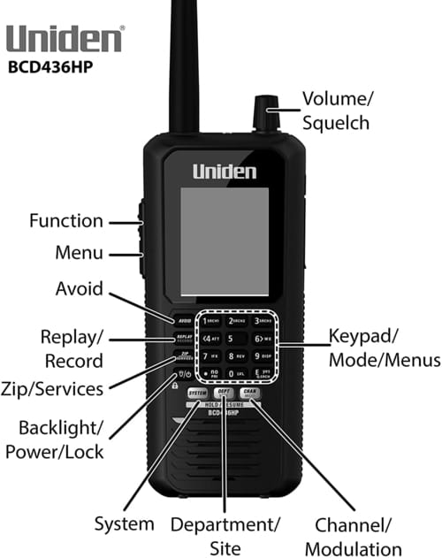 Uniden BCD436HP Digital Handheld Scanner