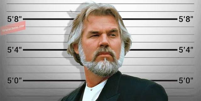 Kenny Rogers posing in front of a height chart background