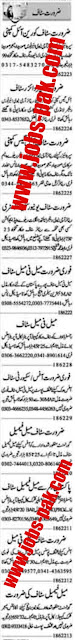 Private Companies Jobs 2022