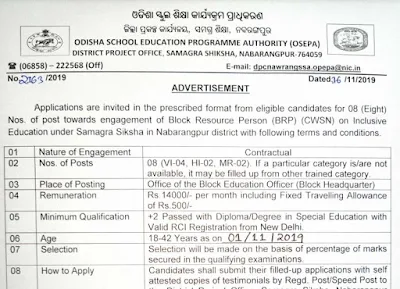 OSEPA Block Resource Person (BRP) Previous Question Papers and Recruitment 2019-20