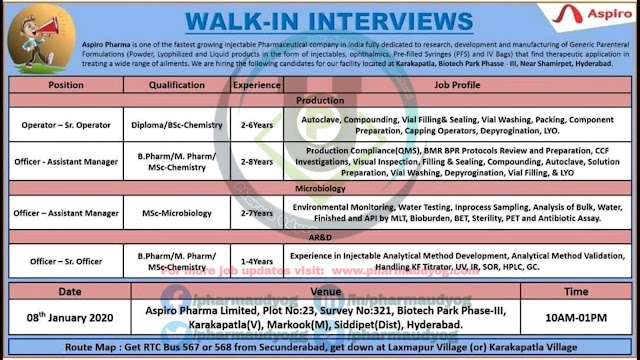 Aspiro Pharma | Walk-in for Production/Microbiology/AR&D on 8 Jan 2020 | Pharma Jobs in Hyderabad