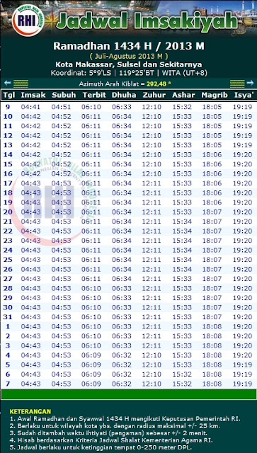 Jadwal Imsakiyah Puasa Ramadhan 1434 H 2013 M Daerah MAKASSAR, SUL-SEL