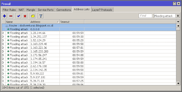  Beberapa waktu kemudian router mikrotik saya sempat di banjiri flooding traffic dengan destin Cara Mengatasi Flooding Traffic Port 8080 di Mikrotik