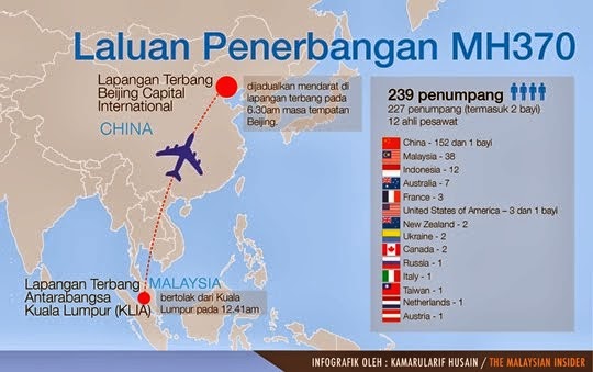 dari sudut pandang, MH370, pesawat MAS hilang