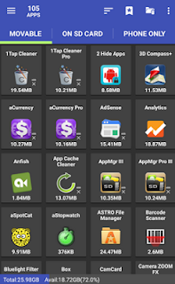 Download AppMgr Pro III Apk v3.80 (App 2 SD) Full