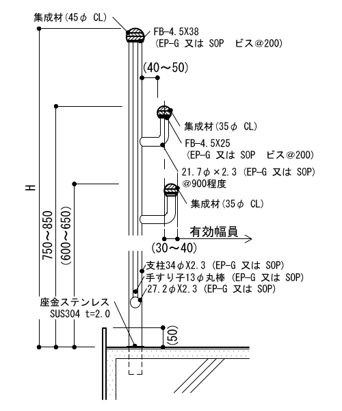 7-12-8　階段2段手すり