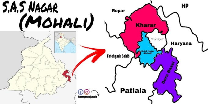 Know your district- Mohali, the emerging IT hub of India