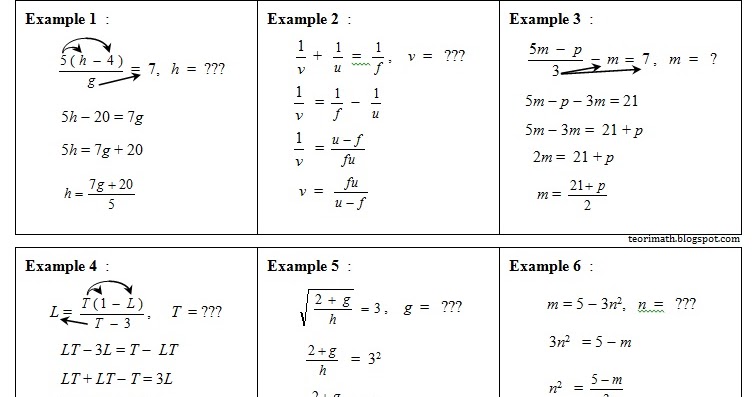 (9) Formula Algebra (Algebraic Formulae)  ! Chegu Zam