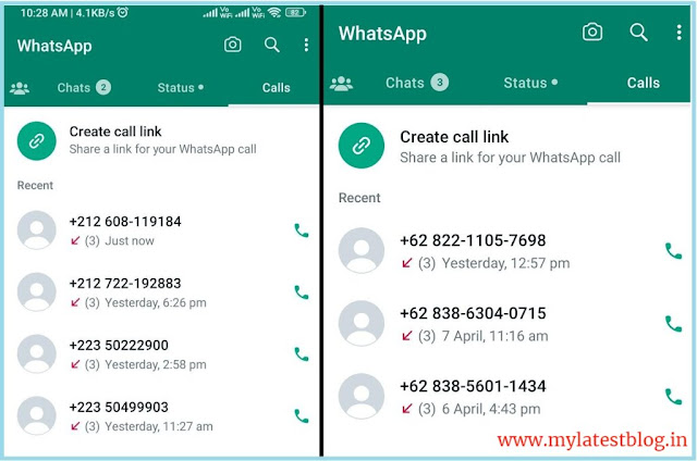 WhatsApp Users Beware: Indian Cybercrime Team Raises Concerns About Call Security
