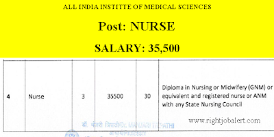 AIIMS Staff Nurse Recruitment Last date Tomorrow