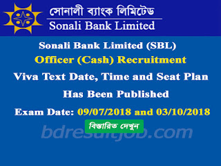 Sonali Bank Limited (SBL) Officer (Cash) Recruitment Viva Test exam date, time and seat plan