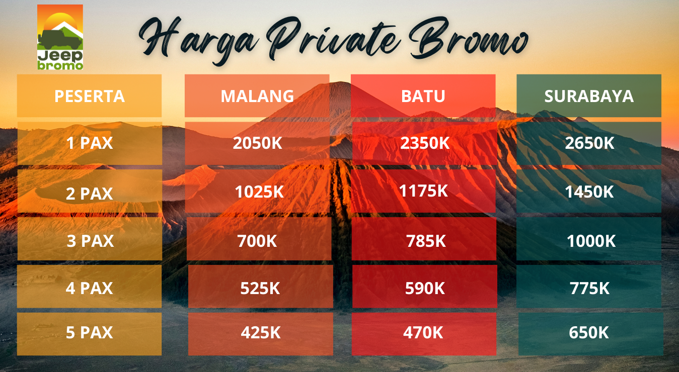 paket wisata private trip sunrise bromo midnight dari malang, batu dan surabaya