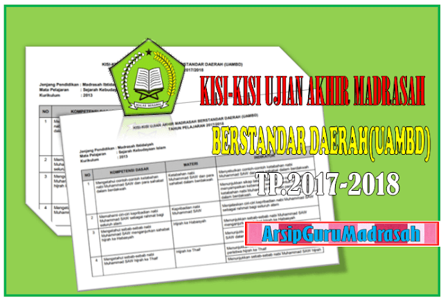 Download Kisi-Kisi Ujian Akhir Madrasah Berstandar Daerah(UAMBD) MI 2017-2018