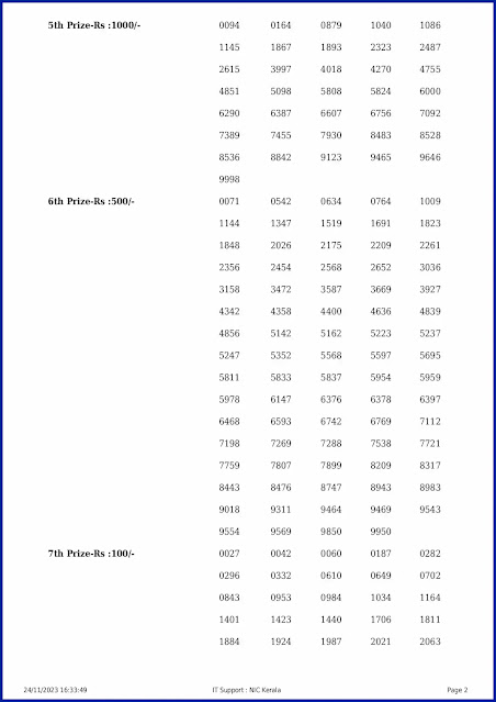 nr-356-live-nirmal-lottery-result-today-kerala-lotteries-results-24-11-2023-keralalotteryresults.in_page-0002