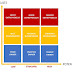 Entrepreneur Matrix: 9 Jenis Pebisnis