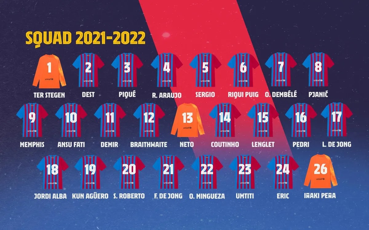 Fc Barcelona Dls Kit 21 Dream League Soccer Kits 21