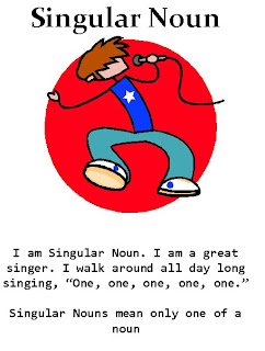 Image result for singular noun